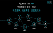 ȫWiFi6-IoTоƬģM𺳰l׼5GIoT