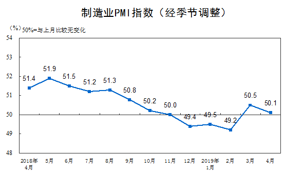 ^4·MƷۿ~L7.2% Xrƫ\