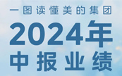 һDxļF2024ЈI