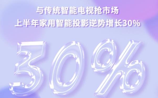 cyҕЈϰͶӰL30%